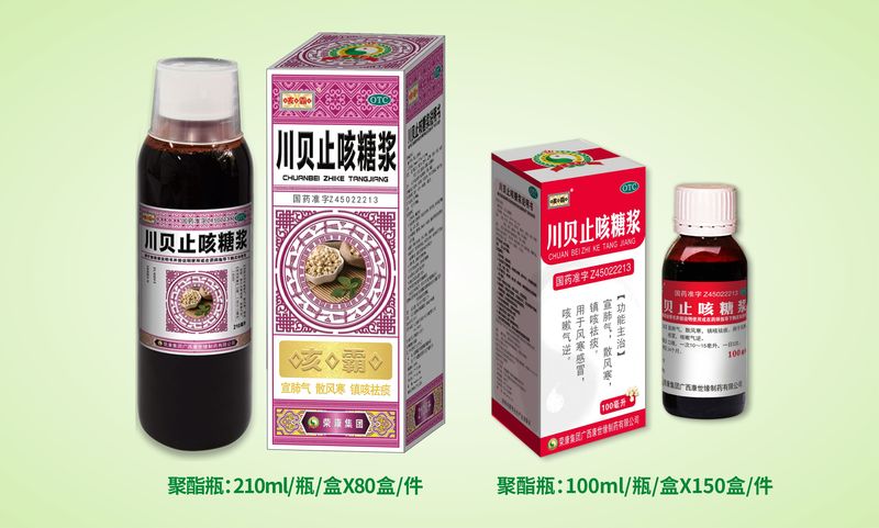 文章附图